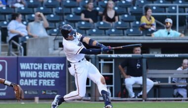Twins Minor League Report (7/9): Carson McCusker, Billy Amick Spearhead Wins with Homers - Minor Leagues