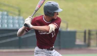 Morris’ Jack Wheeler selected by Texas Rangers in 6th round of MLB draft – Shaw Local