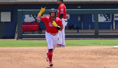 Twins Minor League Report (7/6): Ricardo Olivar Spearheads Massive Wind Surge Comeback - Minor Leagues