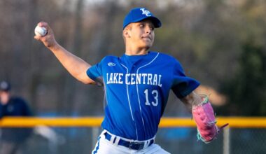 Milwaukee Brewers pick RHP Joshua Flores