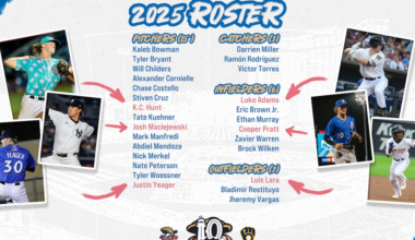Shuckers’ initial roster announced for 10th anniversary season