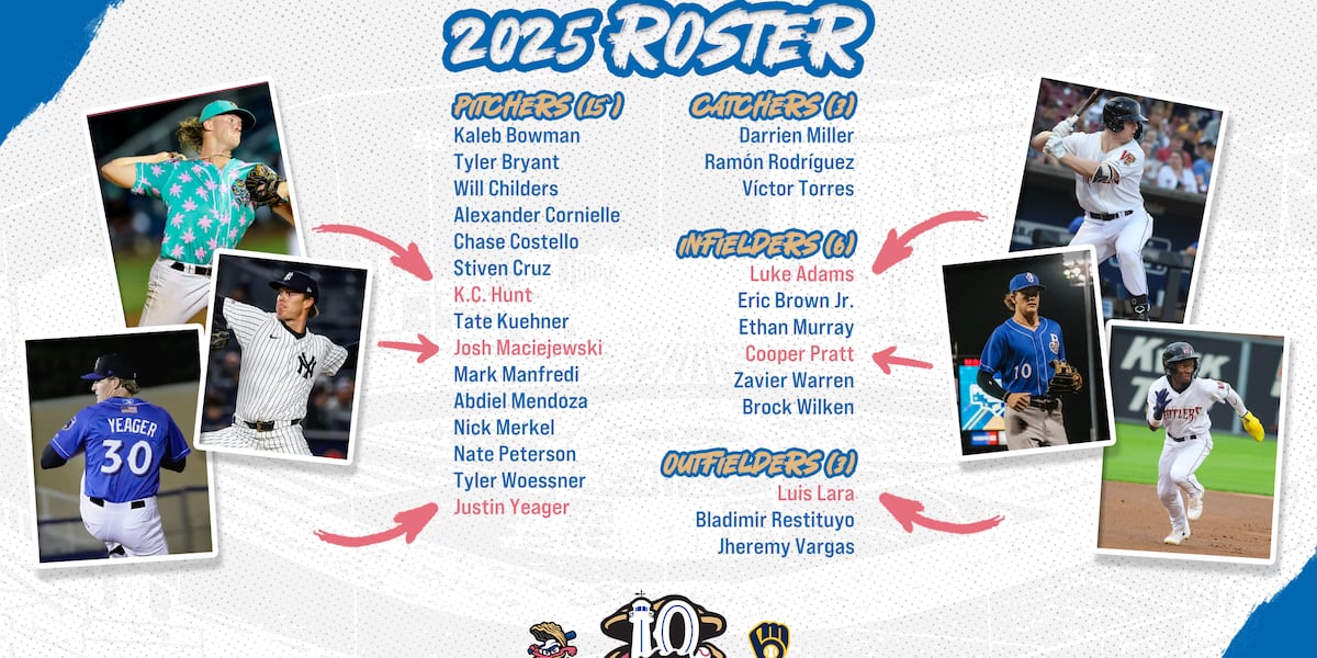 Shuckers’ initial roster announced for 10th anniversary season