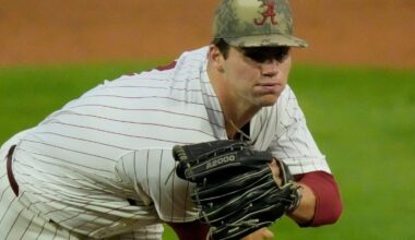 In Riley Quick, Minnesota Twins Finally Have a High-Upside East-to-West Pitching Prospect - Minor Leagues