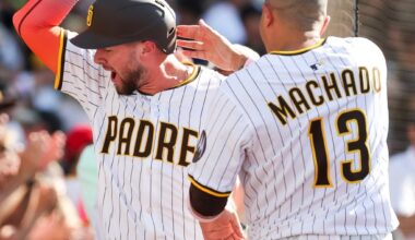 Jackson Merrill homers twice, 5 relievers lock down Padres' win over Phillies