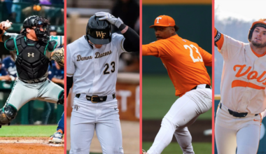 MLB Draft: A Prospect Tier List for the Guardians