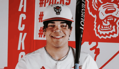 NC State Signee Aidan West is Signing with the Los Angeles Angels