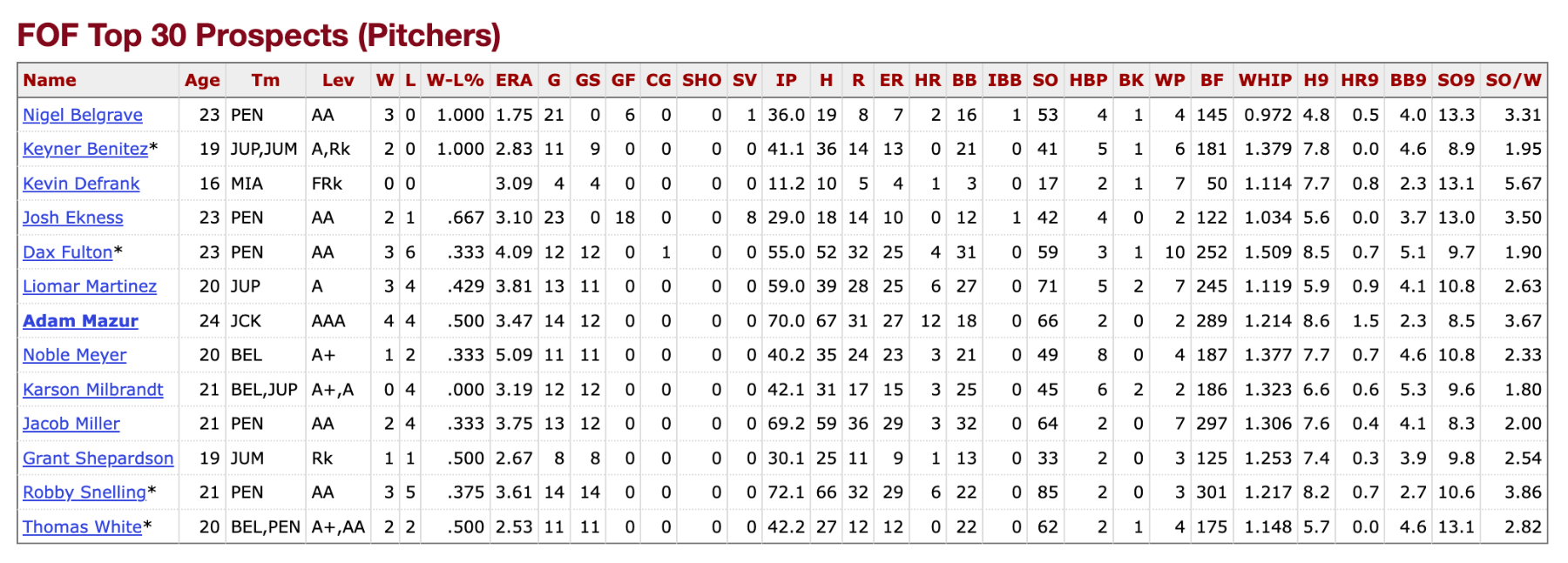 Screenshot 2025-07-04 at 1.14.35 PM.png