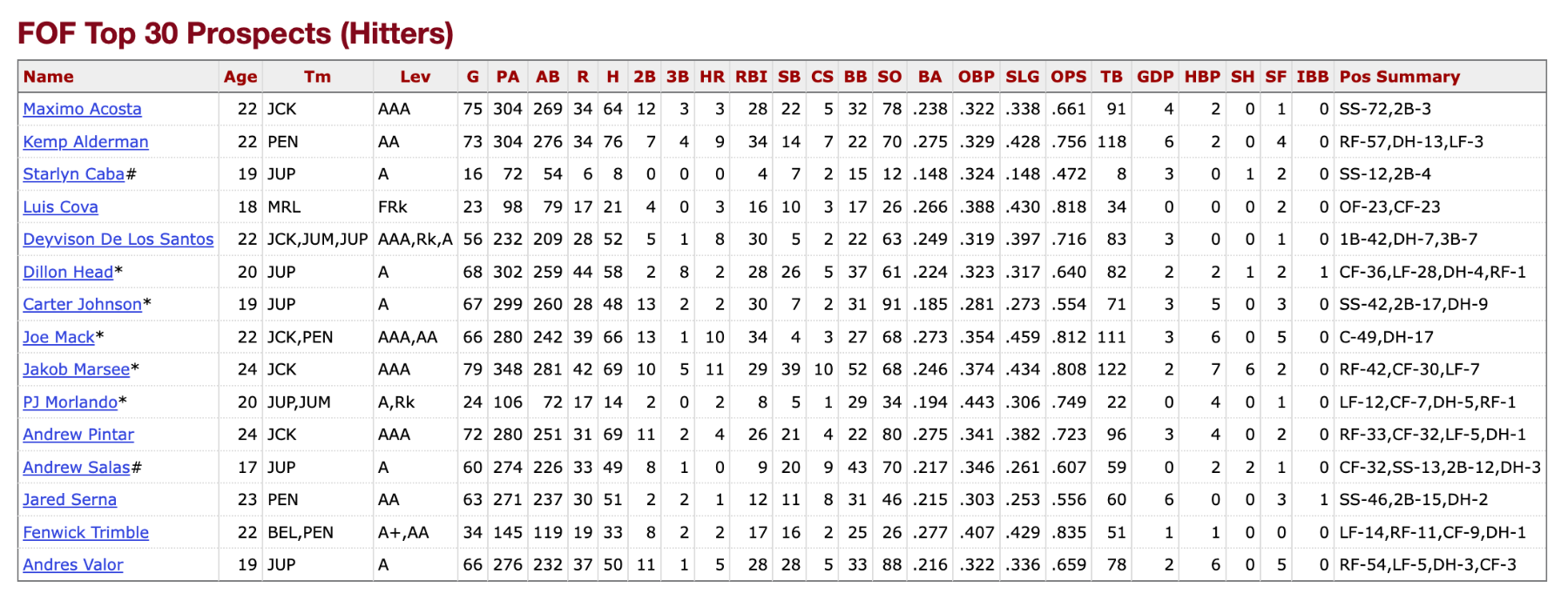 Screenshot 2025-07-04 at 1.14.51 PM.png