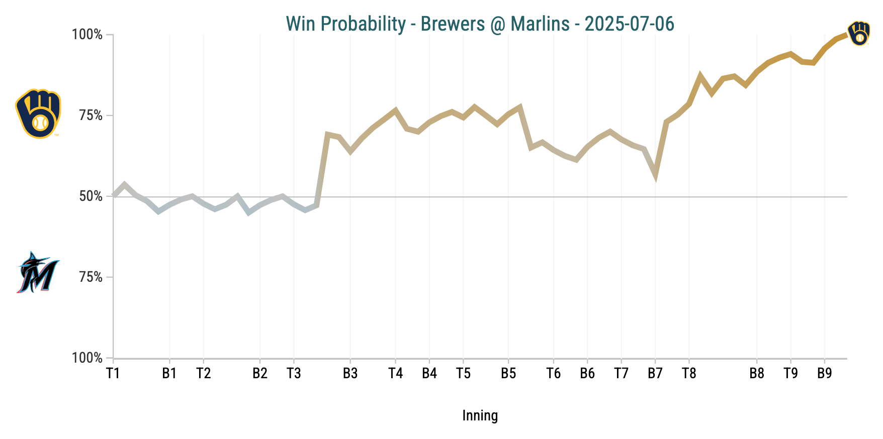 Screenshot 2025-07-06 at 4.54.34 PM.png