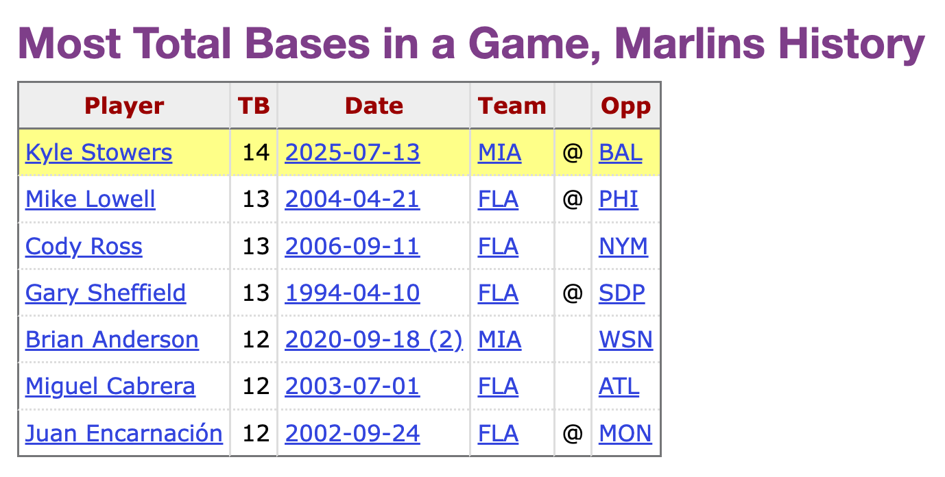 Screenshot 2025-07-14 at 7.15.33 AM.png