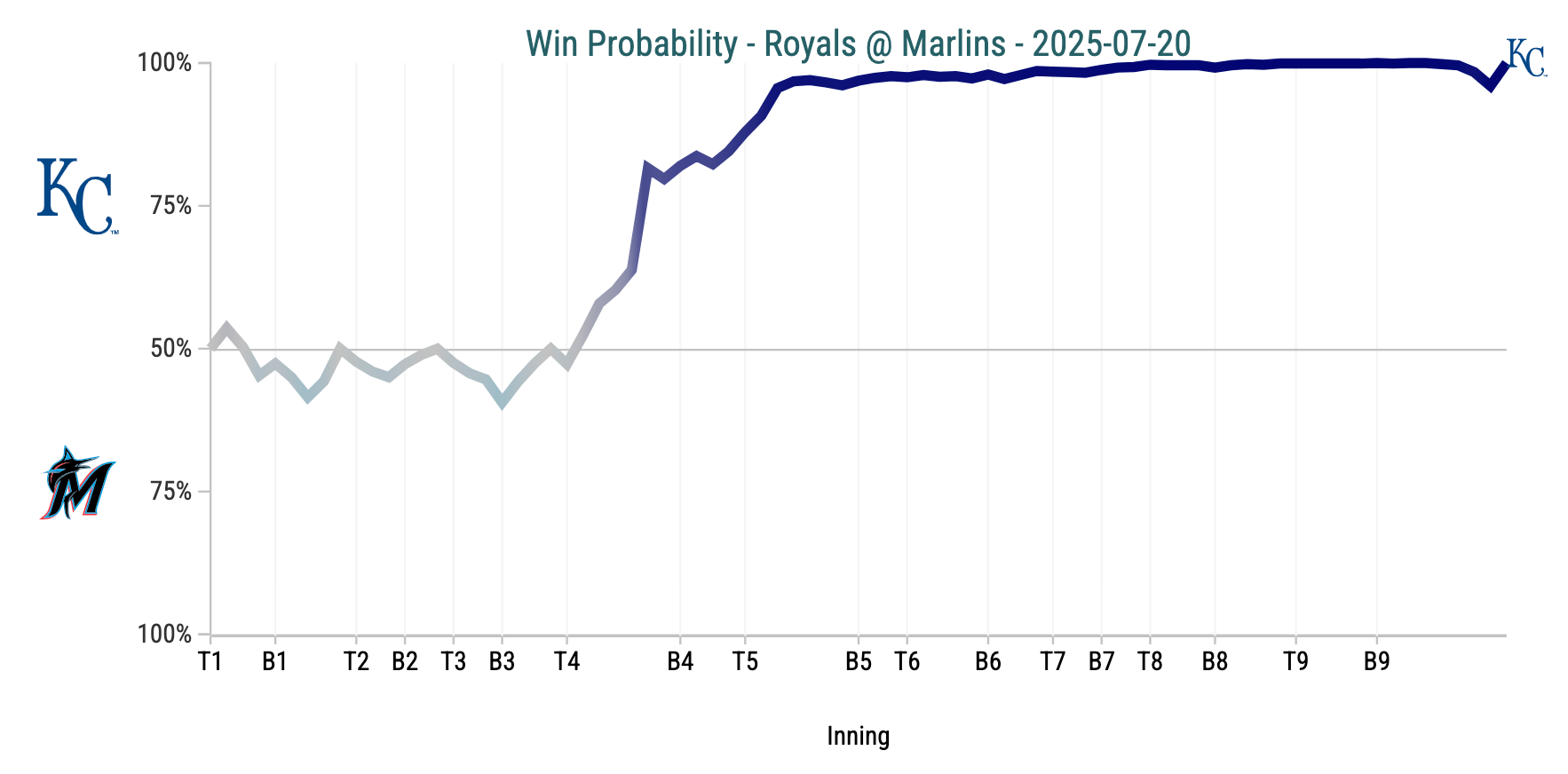 Screenshot 2025-07-20 at 8.36.49 PM.png