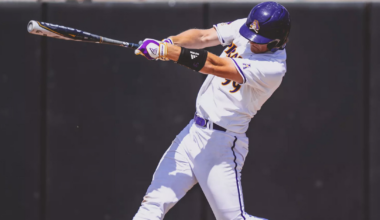 Chicago White Sox Minor League Update: July 10, 2025