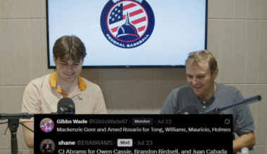 Federal Baseball Podcast Ep. 2: Reacting To Fan-Submitted Washington Nationals Trade Proposals + More