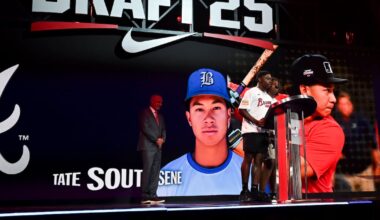 Braves draft prep shortstop Tate Southisene with first-round pick