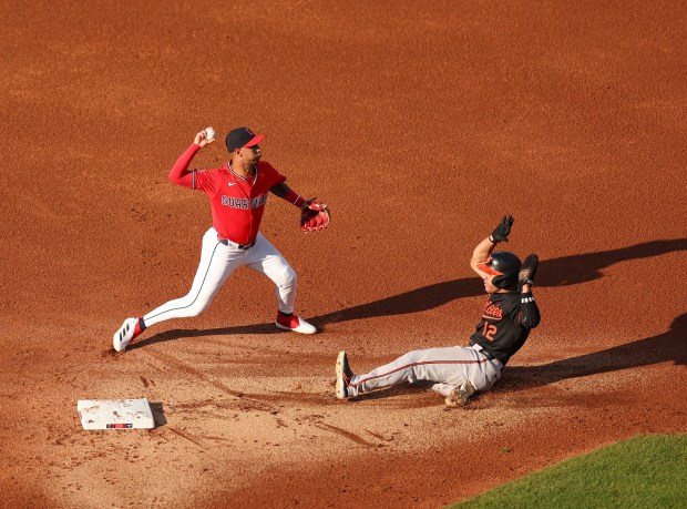 Tim Phillis' photos from Guardians-Orioles on July 21, 2025.