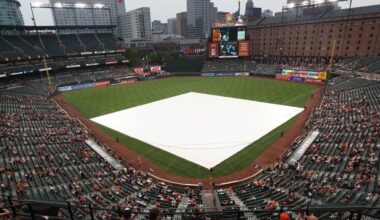 Wednesday's Mets-Orioles game postponed due to inclement weather - SNY