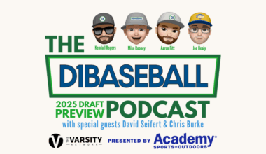 2025 MLB Draft Preview – The D1Baseball Podcast • D1Baseball