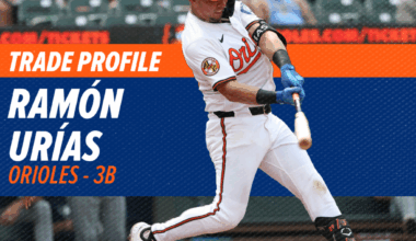 Trade Profile: Ramón Urías, 3B