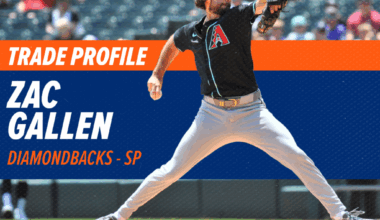 Trade Profile: Zac Gallen, RHP