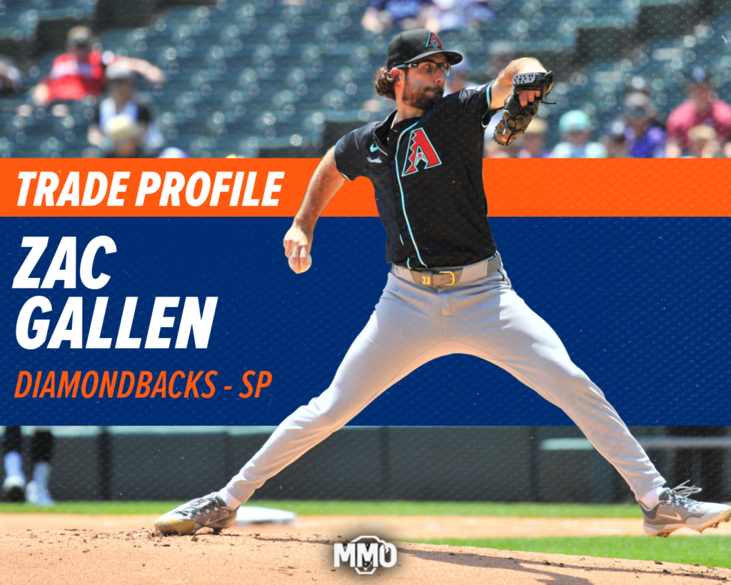 Trade Profile: Zac Gallen, RHP