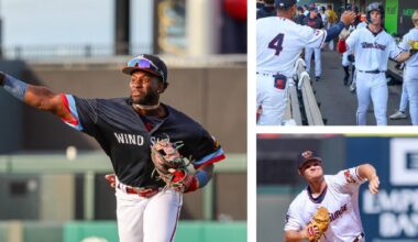 Twins Prospect Hot Sheet, July 21, 2025: Post-Draft Top-10 Twins Prospects - Minor Leagues