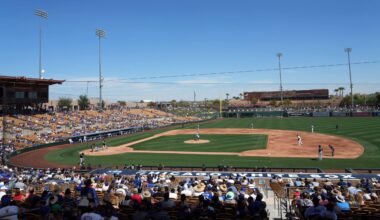 White Sox Farm Report: July 7, 2025