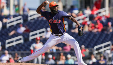 Braves Select Wander Suero - MLB Trade Rumors