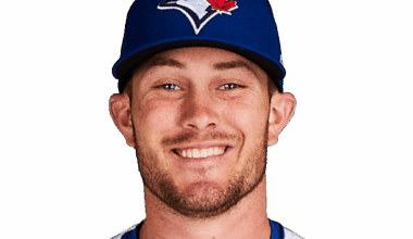 White Sox Acquire Will Robertson From Blue Jays