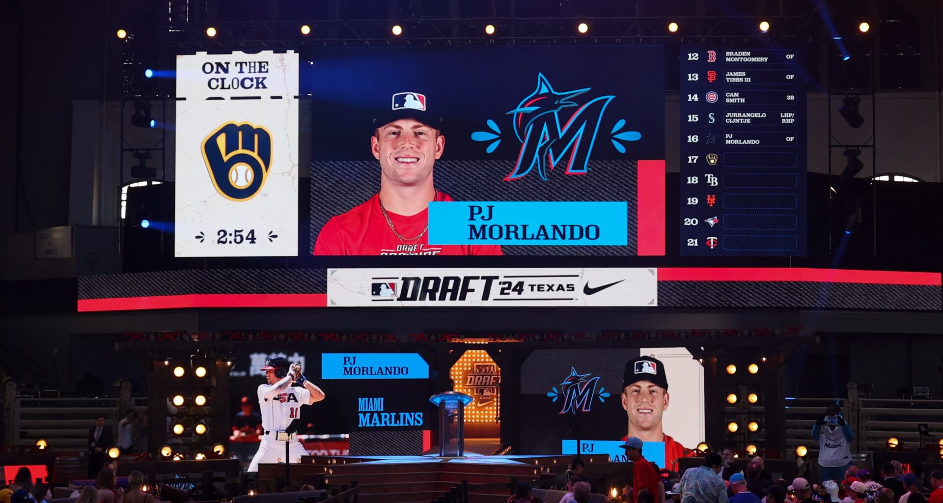 A year later, decision to draft PJ Morlando still hard to defend - MLB Draft