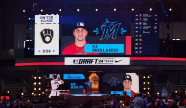 A year later, decision to draft PJ Morlando still hard to defend - MLB Draft