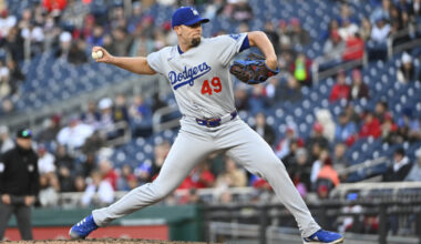 Dodgers Activate Blake Treinen, Recall Justin Wrobleski Ahead of Sunday's Series Finale With Red Sox