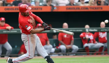 Steve Adams explores potential landing spots for Jeimer Candelario as Brewers, Astros, and Mariners show interest