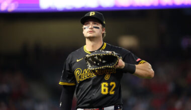 Pirates Release Matt Gorski - MLB Trade Rumors