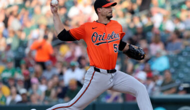 Trade Candidate: Charlie Morton - MLB Trade Rumors