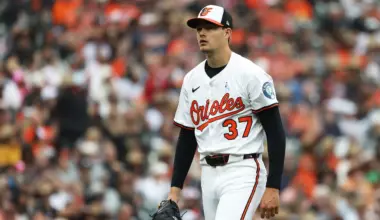 Cade Povich faces prolonged setback as Orioles' injury woes deepen amid disappointing season