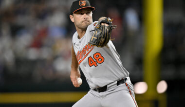 Orioles Designate Corbin Martin For Assignment