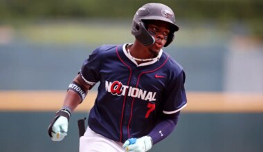 Dodgers' Top Prospect Worked With Juan Soto, Elly De La Cruz to Improve in Offseason