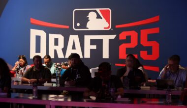 Draft Grades for the Milwaukee Brewers: Days 1-2
