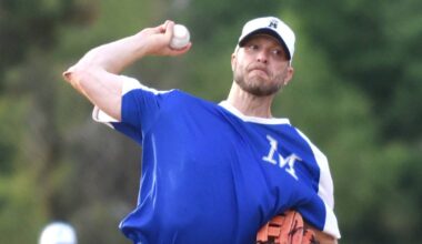 Bourbonnais native, former White Sox prospect Kris Honel rejuvenated by return to the mound – Shaw Local