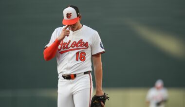 Orioles prospect Coby Mayo turned to Kyle Stowers for advice