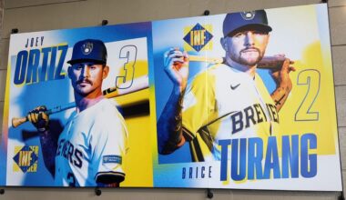 Milwaukee Brewers' young squad leads team to new heights