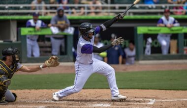 Twins Minor League Report (7/19): Wind Surge and Mussels Hang On for Tight Wins - Minor Leagues