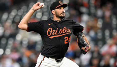 Trade deadline brings questions to the table