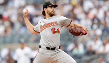 Orioles and Braves lineups for Game 2 in Atlanta