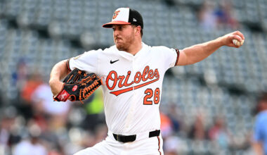 Orioles injury updates and lineup vs. Marlins