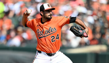 Mailbag leftovers for breakfast - Blog