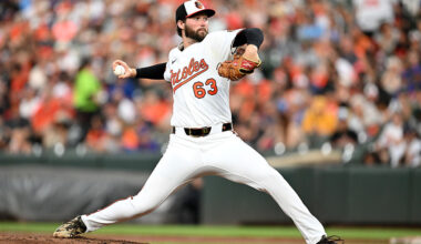 Wolfram recalled, Orioles and Marlins lineups