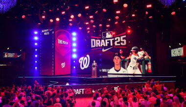 Willits to be introduced today as Nats go over-slot to sign later round picks