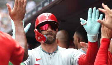 Phillies' Bryce Harper reportedly cursed out MLB Commissioner Rob Manfred over salary cap talk