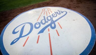 Dodgers Face Federal Civil Rights Charges Over Implementing DEI Hiring Practices